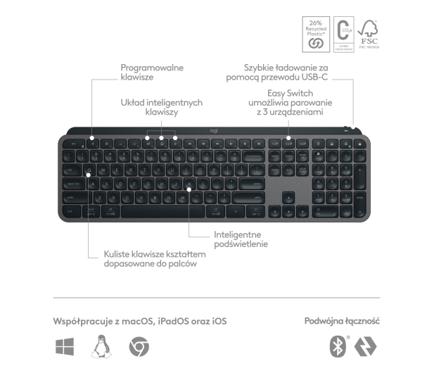 LOGITECH MX Keys S Plus Grafit 920-011589 - 1145862 - zdjęcie 13